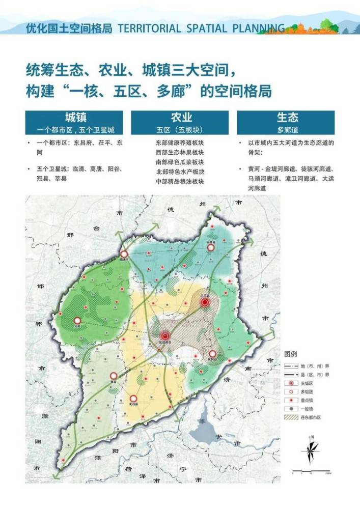 全市国土空间总体规划公开征求意见未来15年聊城这样发展布局