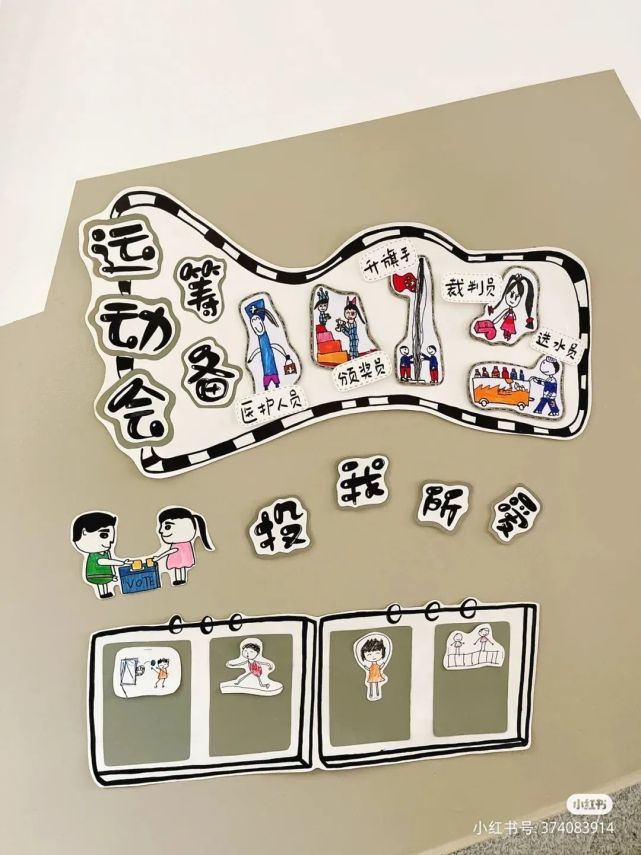 幼儿园运动主题环创 活动区规则图,看到的幼师都收藏了!