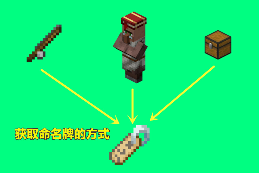 宁夏银保监局核准方宇飞宁夏银行石嘴山分行行长助理任职资蓝冠最新地址格在线传媒有限公司