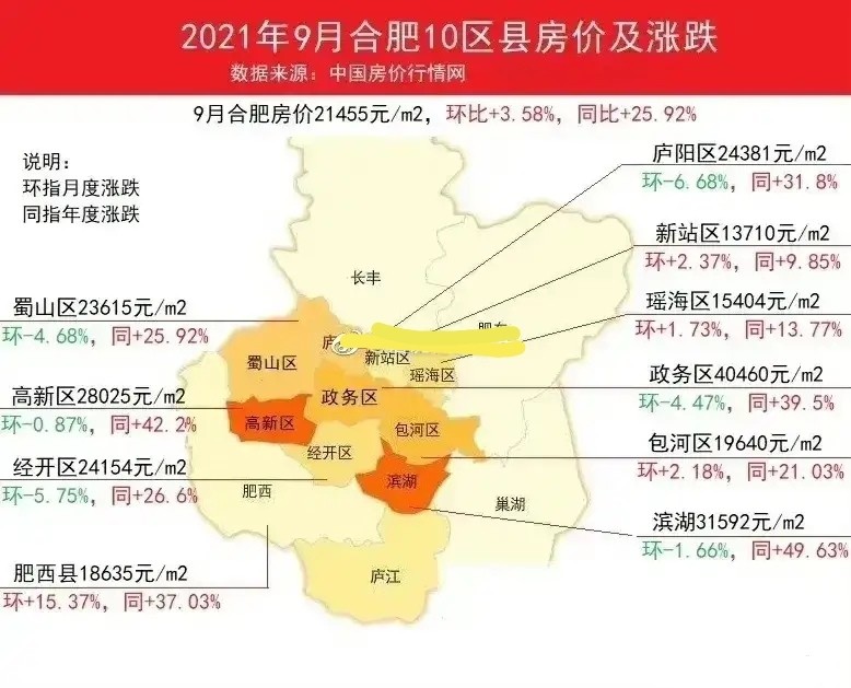 合肥政務區房價全市第一高現在真的很冷了