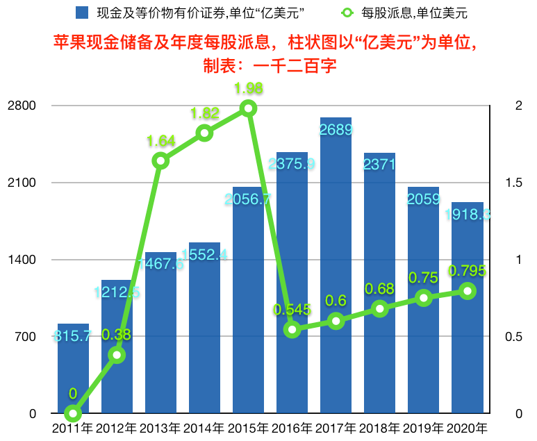 外教的课感觉没有用量产2025年围栏速