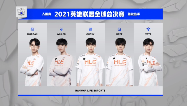 是世界两大赛区的四号种子,实力肯定要比外卡战队的实力更加出色一些