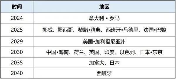 刘诗诗路边吃玉米被偶遇，穿T恤配奶奶裤，美得就像小姑娘澳门行政会委员相当于什么