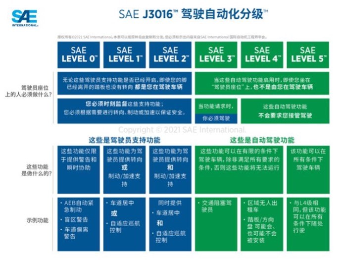 充电桩成为为新能源车主的痛充电难不可小觑600071凤凰光学