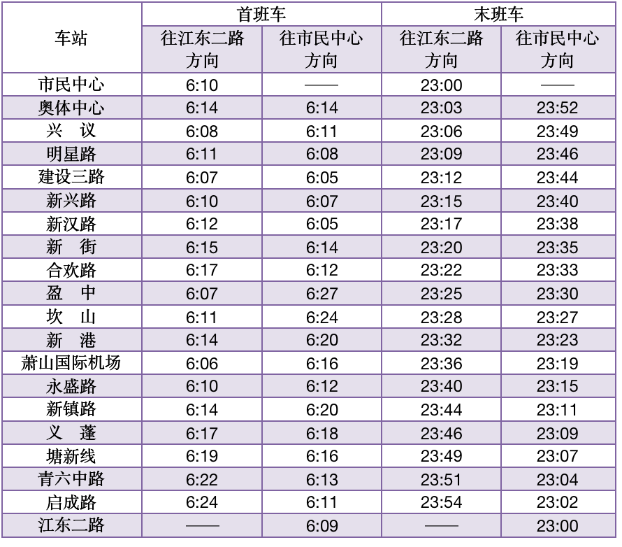 2號線首末班車時間1號線10月6日至10月7日,地鐵線網將延長運營半小時