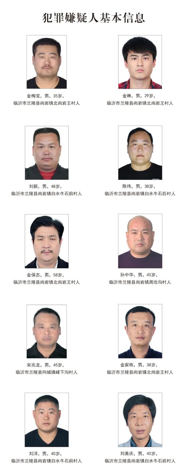 肥城市公安局关于公开征集金怀华等人违法犯罪线索的公告