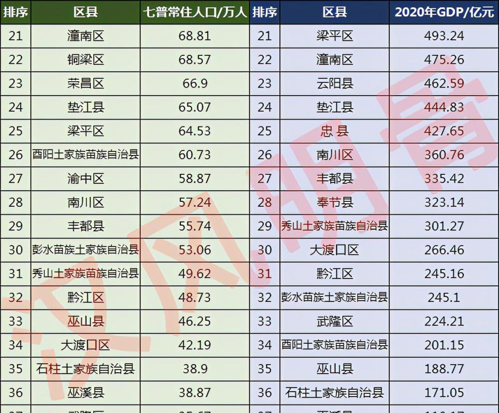 土家族人口_土家族人口将近1000万超过满族人口指日可待(2)