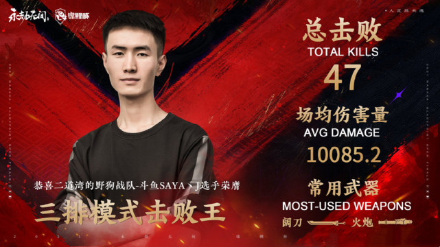 永劫无间首个官方赛事结束奖金过百万虎牙狂鸟数据征服观众