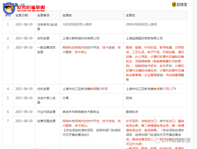 宝锦国际“亿家拼APP”涉嫌传销：拼团月入10万？(图3)