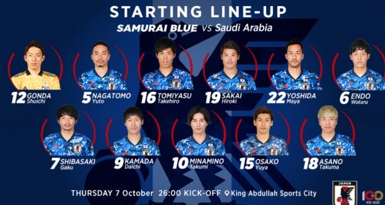 日本vs沙特首发 南野拓实首发长友佑都 富安健洋出战 全网搜