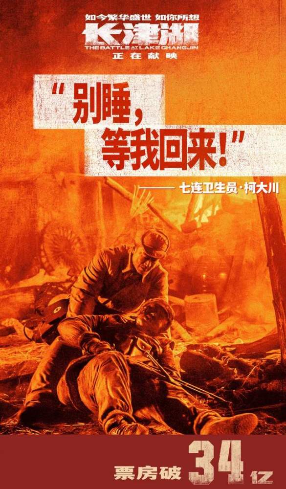 上映8天票房高达34亿，堪称国庆档救市之作，男女观众比例公开！