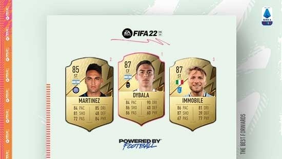 意甲 FIFA22意甲评分前10前锋：迪巴拉＆因莫比莱87分领跑