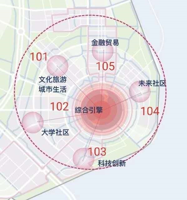 滴水湖核心区规划正在公示重点发展这里