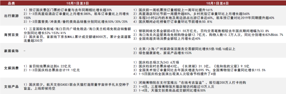 油气股强势，美能源部称拜登政府暂无释放紧急石油储备以遏制油价飙升计划义务教育教科书数学五下答案