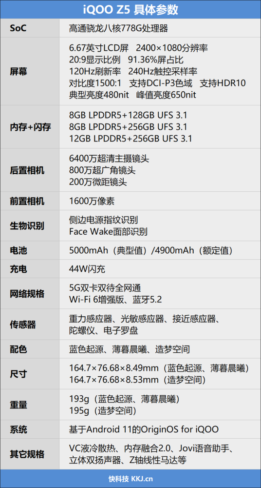 vivo iqoo z5参数图片