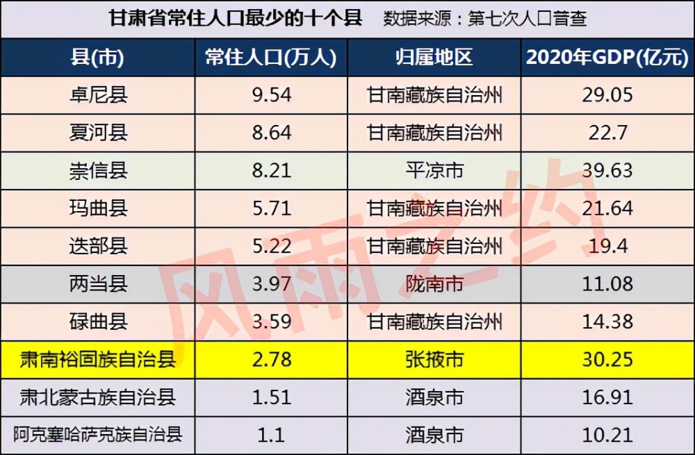 阿克塞钦有多少人口_阿克塞钦湖,新藏公路上的高原咸水湖