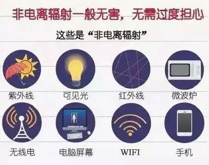 電離輻射對人體的危害當然,現實中伽馬射線並不能讓我們變成綠巨人.