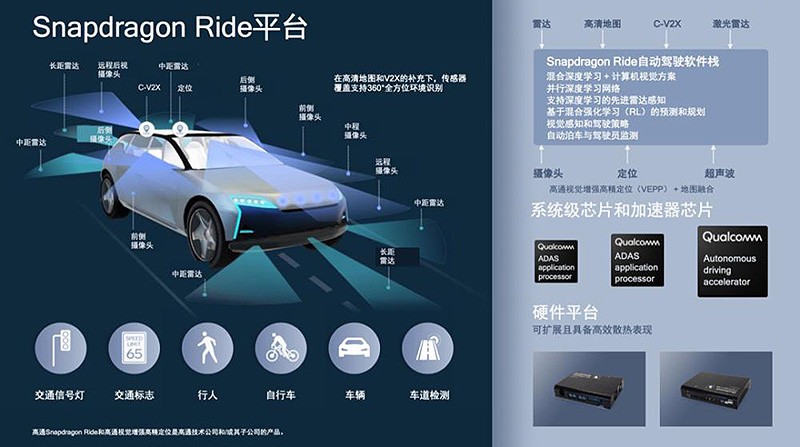 新能源汽车晚报｜为充电打架谁之过？CarPlay或将操控一切(图5)