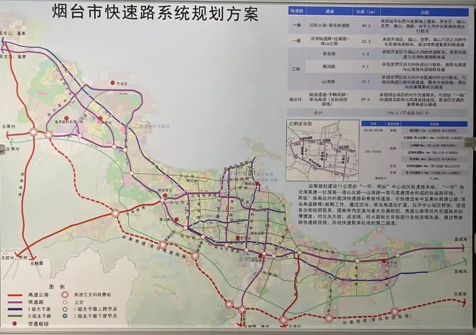 另外,还将推进牟平至莱州高速公路(荣乌高速南移)前期工作,并且通过