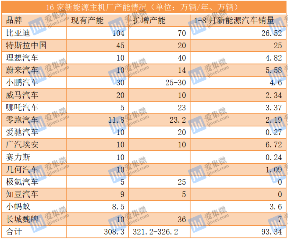 台媒：佩洛西专机降落台北松山机场，吴钊燮接机励步英语退课时