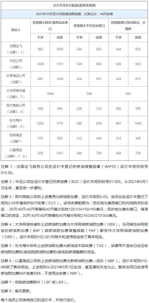 Fender限时体验所正式开业上海张园迎来全球音乐文化符号600651飞乐音响欧美黑吊大战白妞