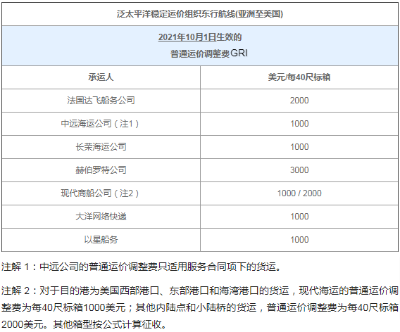 Fender限时体验所正式开业上海张园迎来全球音乐文化符号600651飞乐音响欧美黑吊大战白妞