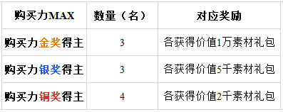 星图即合双11素材特惠节来袭，助燃商家爆发增长