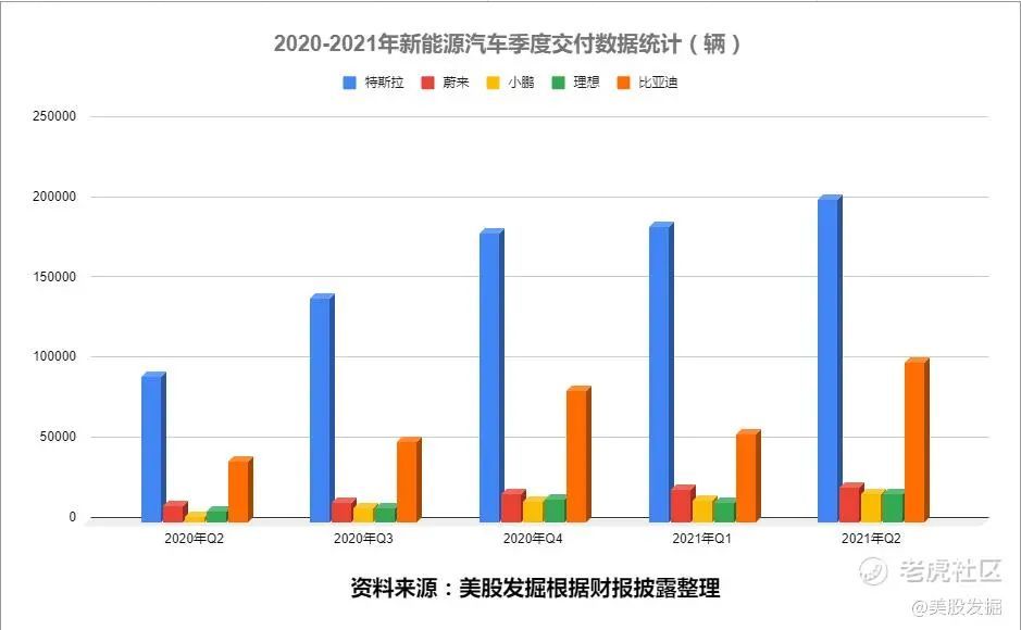 二年级被罚汽车违法签订2021年关注