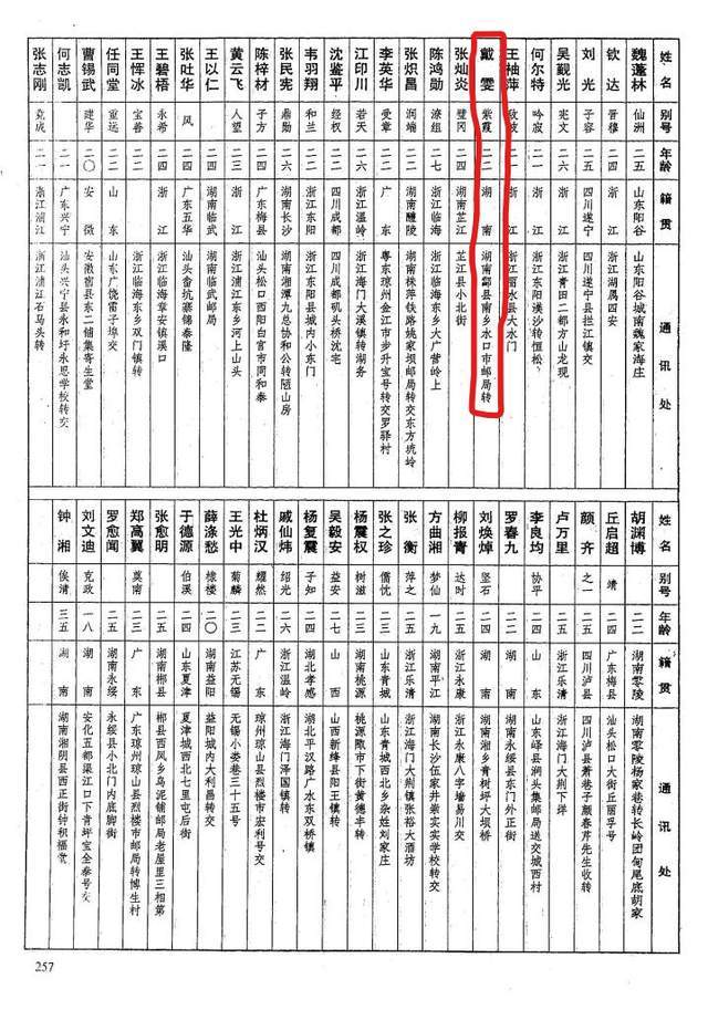 黄埔军校第六期中18个炎陵人