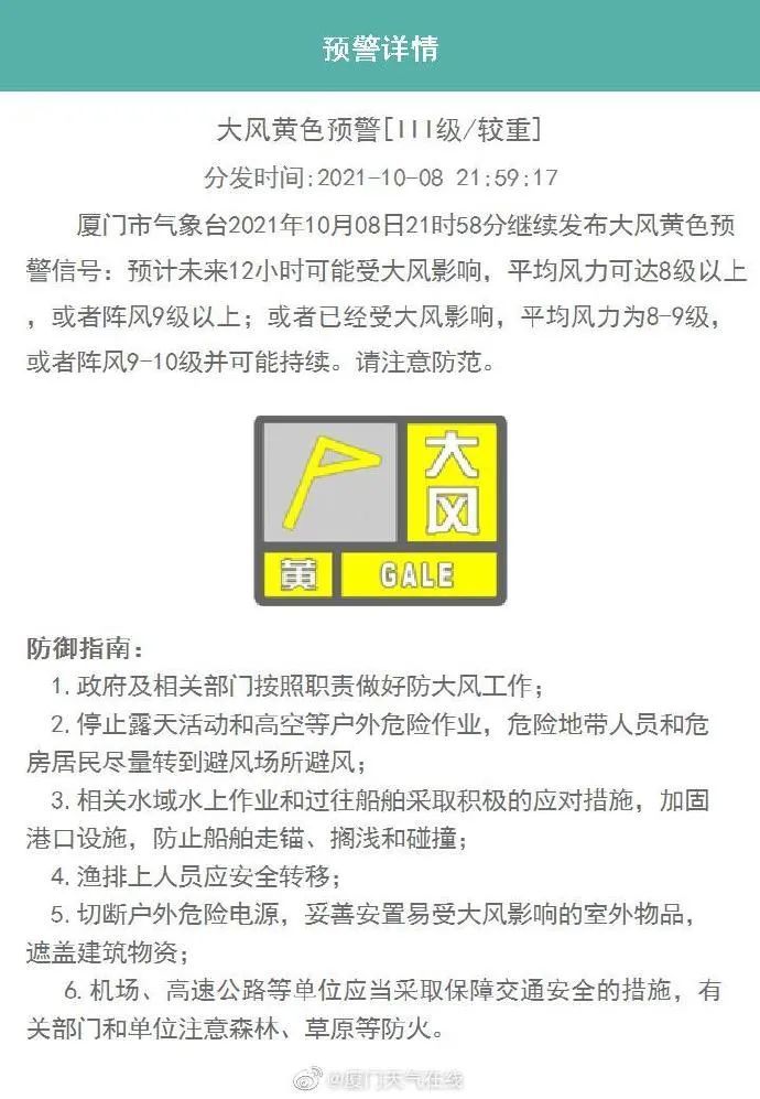 平均风力可达8级以上,或者阵风9级以上