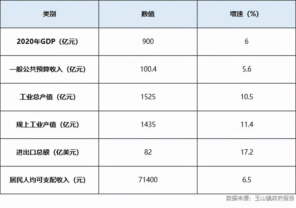 蕲县镇gdp_宿州市埇桥区蕲县镇中心校举行第一届少代会(2)