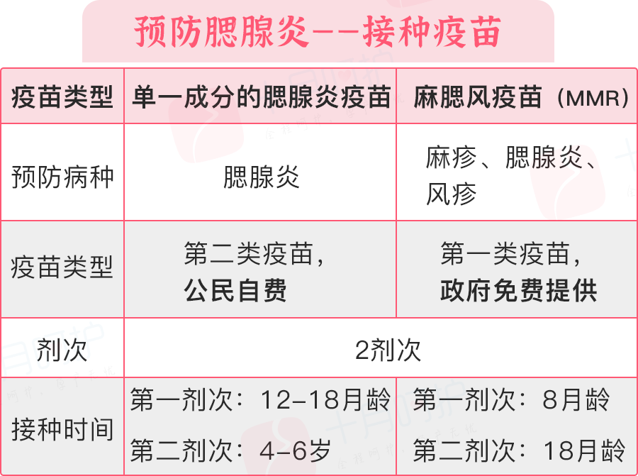 肺炎球菌性疫苗多少钱_23阶肺炎球菌疫苗多少钱_肺炎球茵疫苗