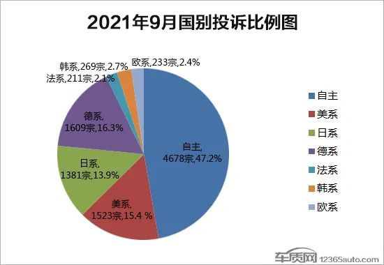 缺芯、限电之下，新能源车市场无奈急刹车？王家巴马对人体有害吗