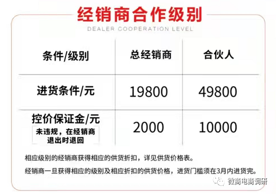 宣传违反广告法 魔贴世家四级代理模式有何特色？(图4)
