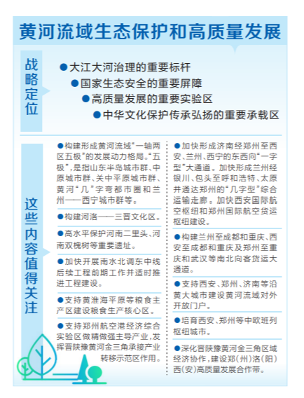 黃河國家戰略頂層設計出爐