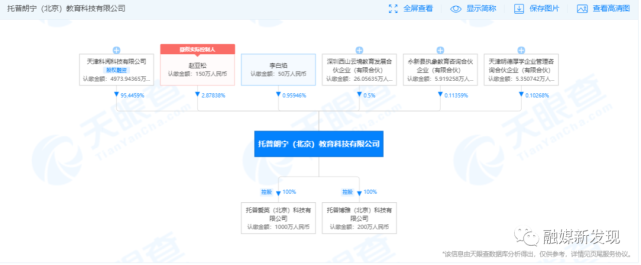 iEnglish涉嫌传销被冻结3.6亿后续：与百E国际合作(图2)