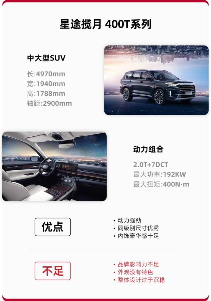 打造国产豪华SUV，售价19.39万起，新款星途揽月400T正式上市天河机场到武昌火车站