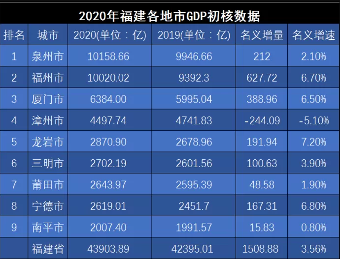 长沙银行总行领导名单结构江苏印证盛产占成绩单怎么做带货直播