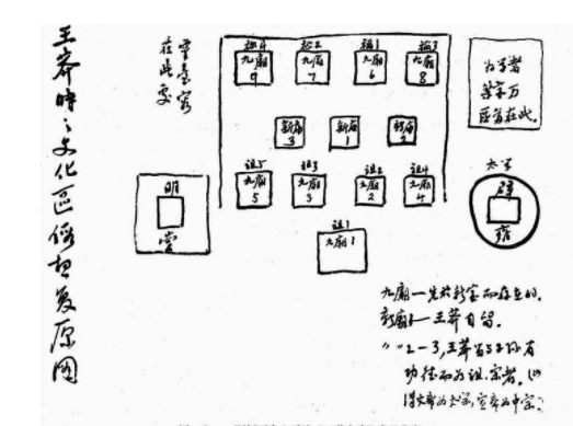 延續兩百多年的西漢都城——漢長安城_騰訊新聞