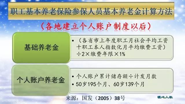 养老基金金总_养老金基金_养老金基金