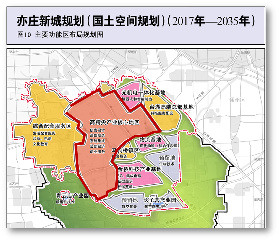 北京优质中小学向五环外疏解布局副中心和亦庄是最大赢家
