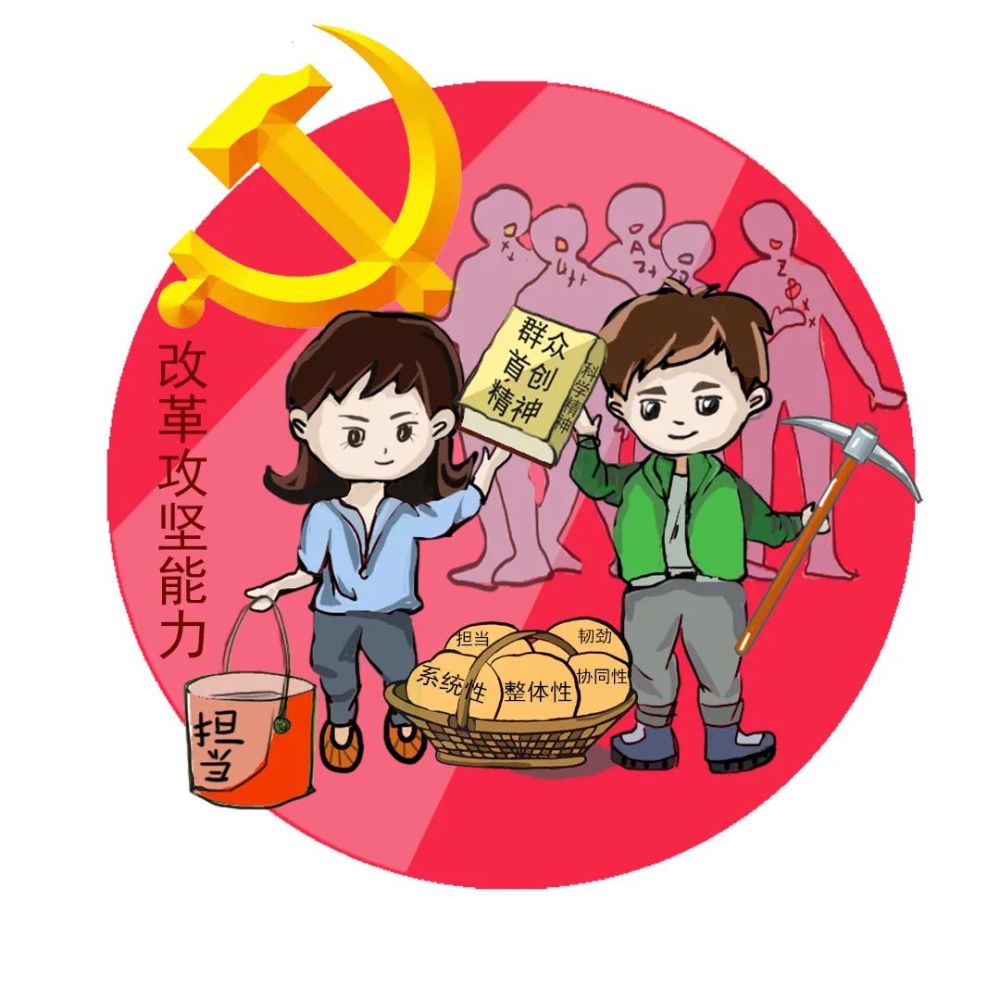 漫画年轻干部苦练六条心法增强七种能力