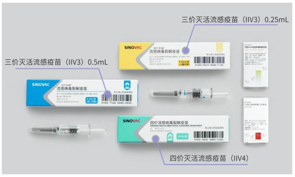 流感疫苗最佳接种时期到啦家长关心的14个问题一次说清