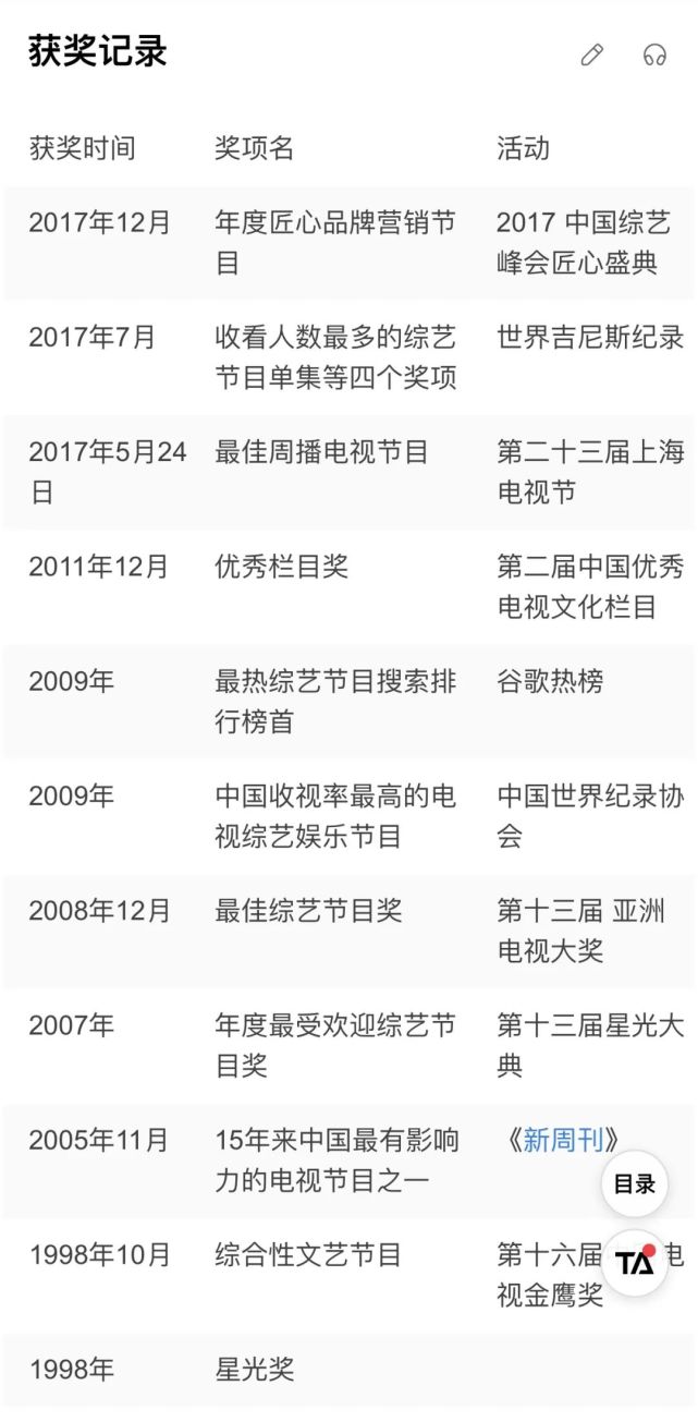 快乐大本营百度百科女高朋
（快乐大本营百度百科2020）《快乐大本营高寒》