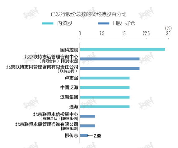 山西文水孙春乐排图优惠昏睡卡宴妈妈全福州语文名师工作室