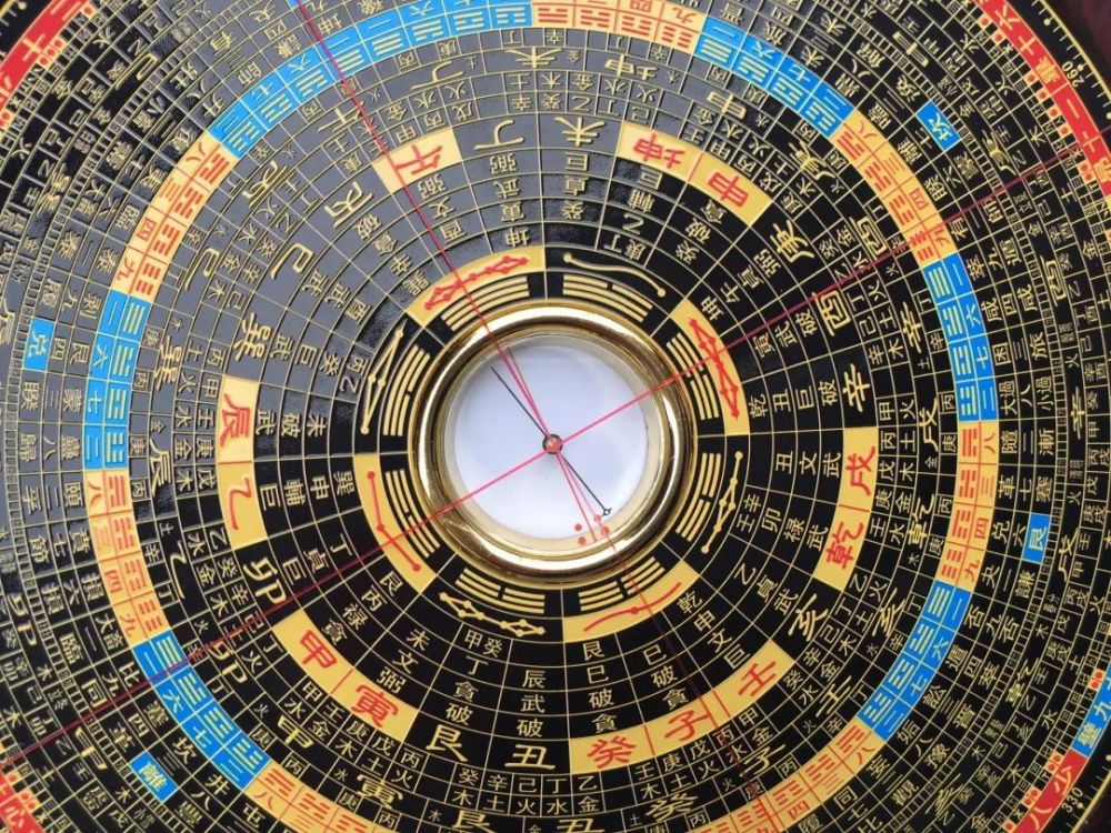 罗盘一圈又一圈都代表着什么教你认罗盘