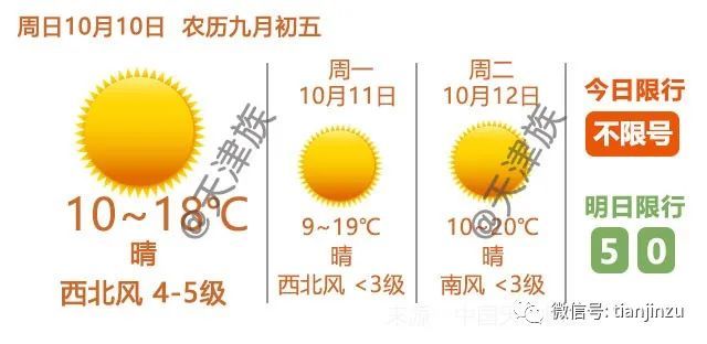 很多人还不知道 天津附近有个 百花山下第一村 简直美的不行 腾讯新闻