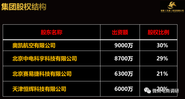 恒辉珠宝是怎样把“黄金返利模式”当作摇钱树的？(图2)