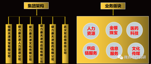 恒辉珠宝是怎样把“黄金返利模式”当作摇钱树的？(图6)