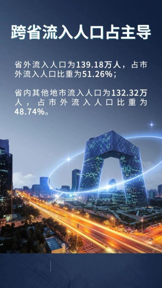 11月份人口普查吗_11月1日!2021年人口抽样调查入户登记工作即将开始